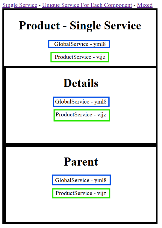 single service shared by all components