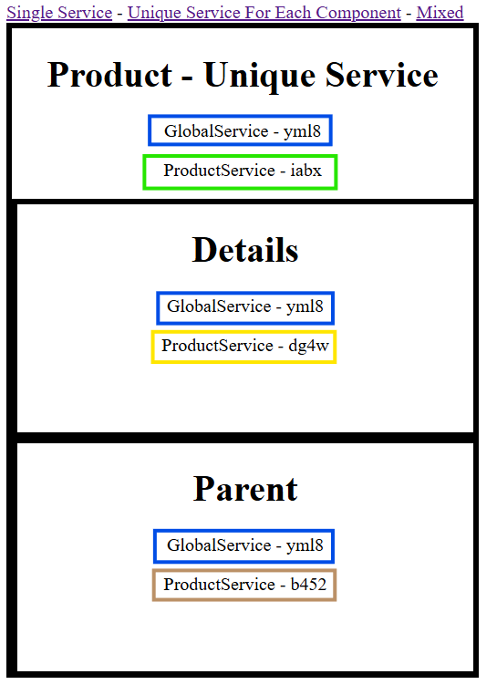unique service for all components