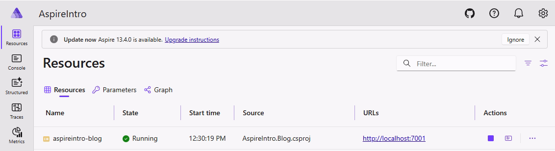 Dashboard: Resources after port change