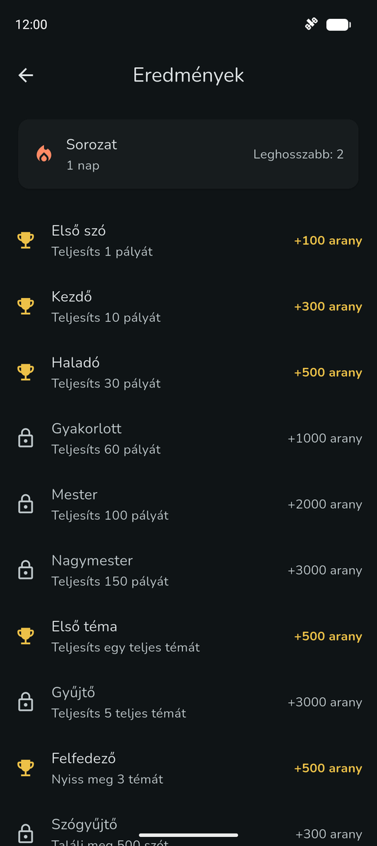 Statistics screen